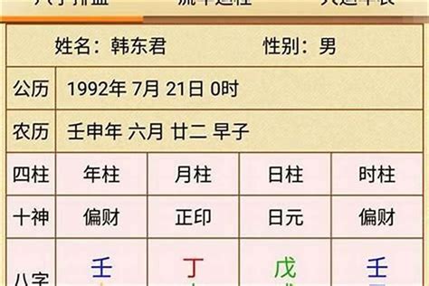 男命傷官多|八字中有幾個傷官算多 傷官重的人有什么說法